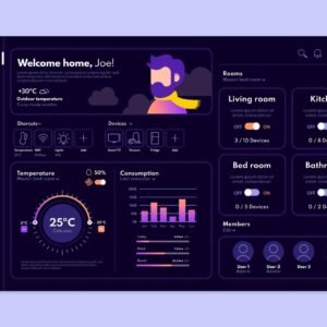 SaaS Interface Design (Core user flow and UI design)